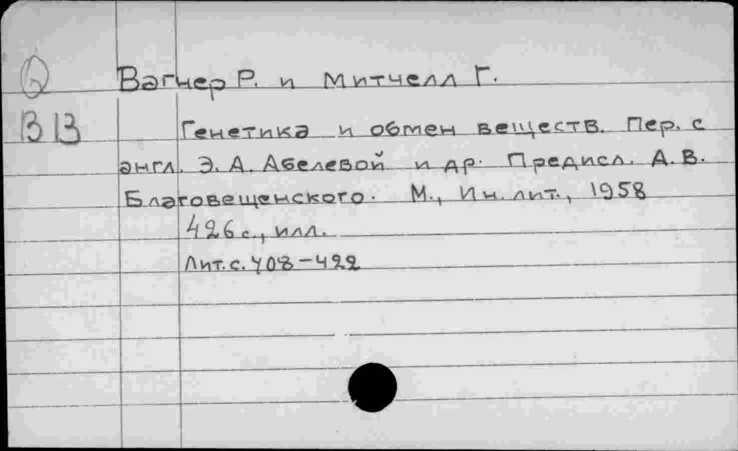 ﻿Г 0	Ваг	Hgp Р, и Митчелл Г-	
—ъ*-	 J3.13-.	англ	Генетика	и обгиен ве^е'-тв—Пер , с .__Э А* Ase^eво_и—ui_-Д-р-•—Д-редисл._ А■В■— ГЛР.Р1ЦИНСКОГО ■		Д H. М-" ,1^15^	 Â.2.C с.) ИЛЛх.				 Лит.с.^д^-чгг	 —-Ж——__